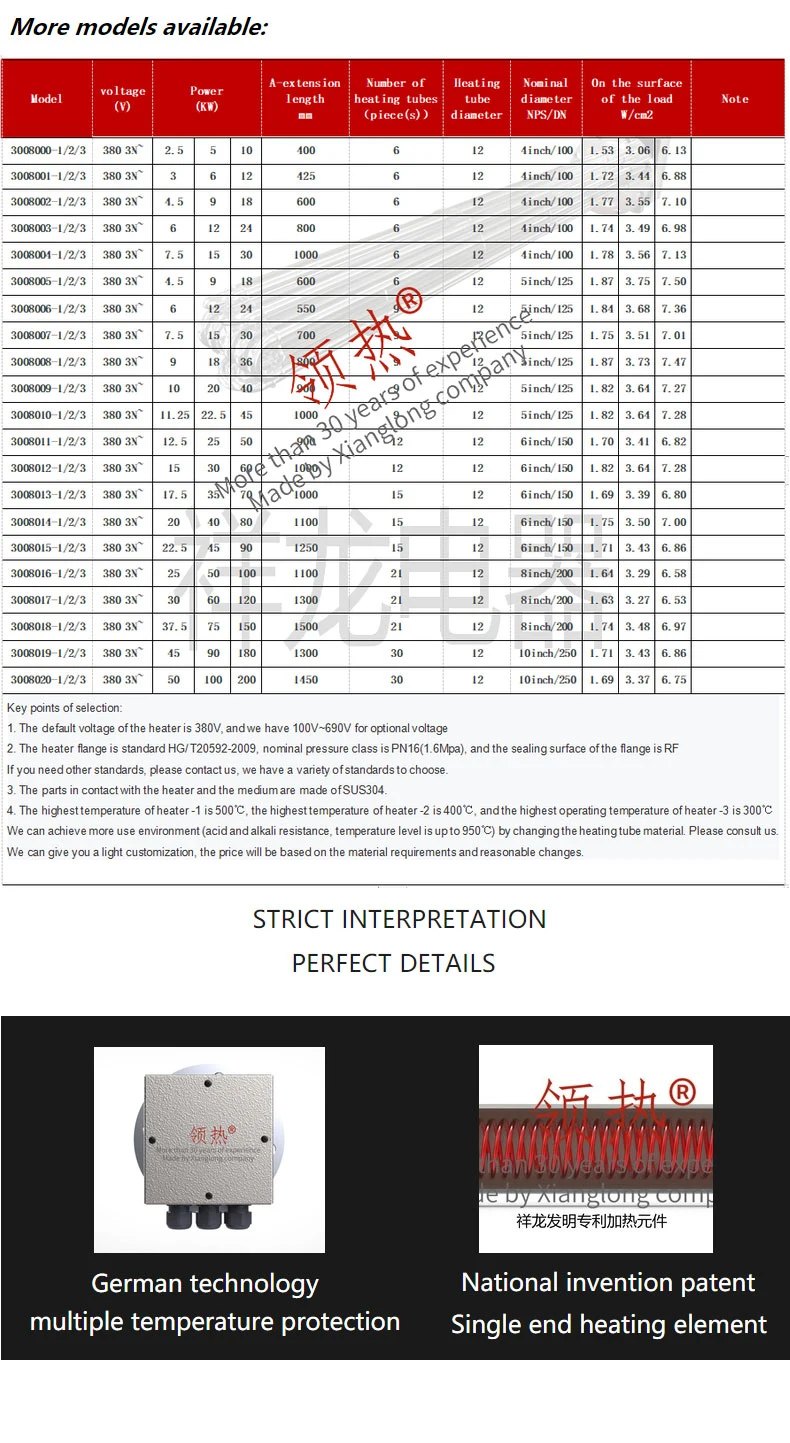 DN100 2.5kw Water Oil Gas Tubular Immersion Flanged Type Boiler Circulation Process Heater for Industrial